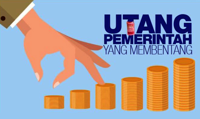 Pertumbuhan utang RI (Foto: Liputan6)