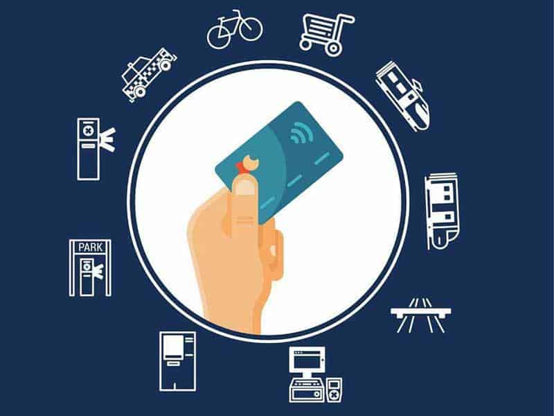 Ilustrasi transaksi dengan uang elektronik. (Foto: Instagram/Indonesianontunai)
