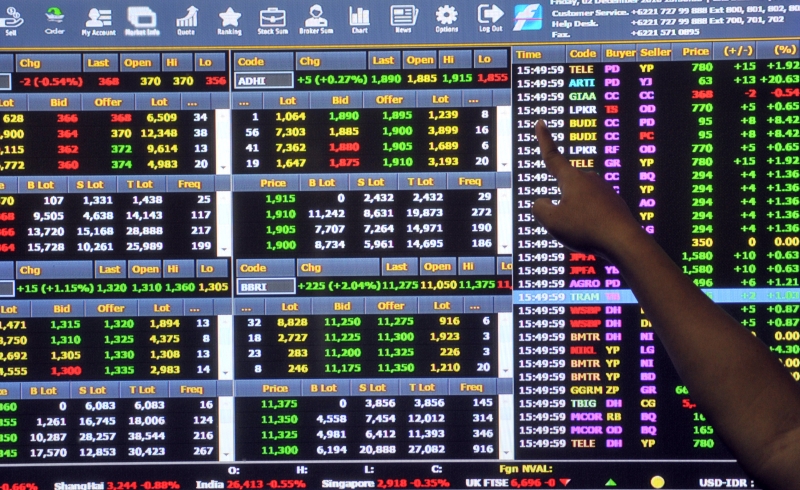 Perdagangan Saham (Okezone)