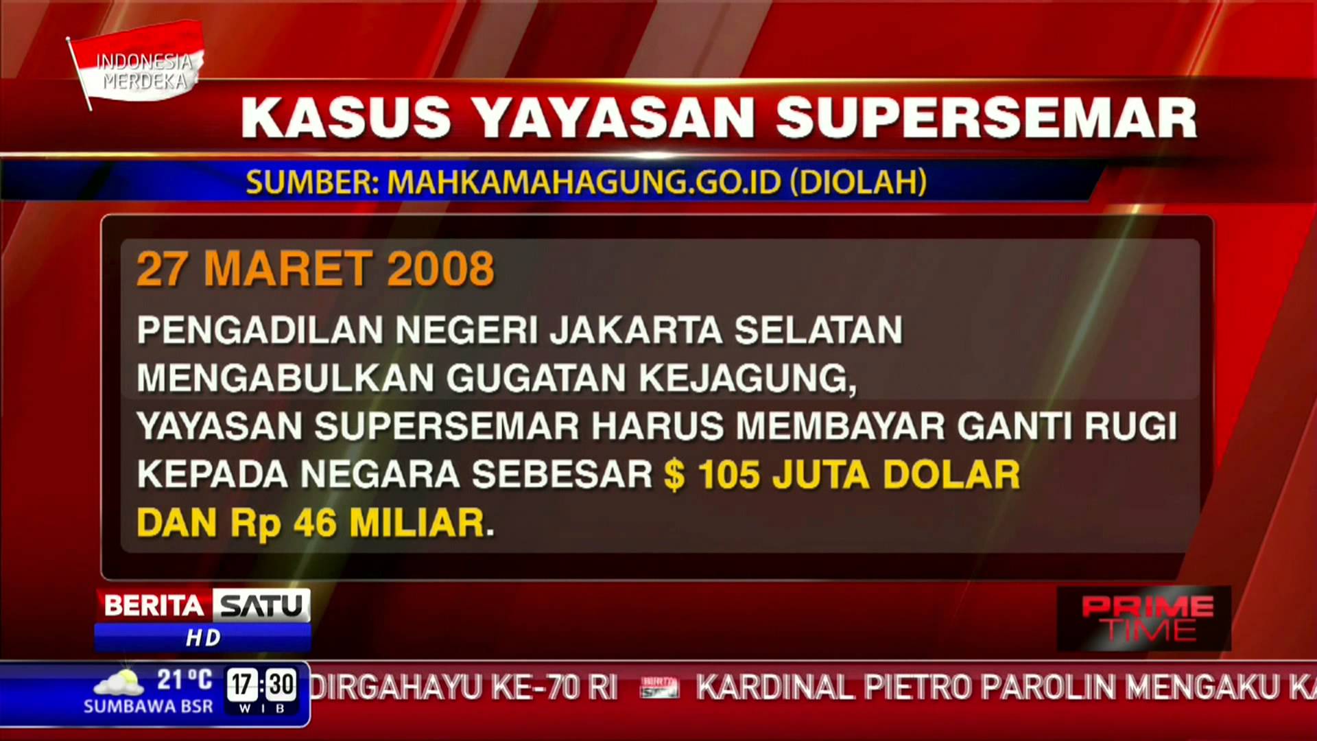 PN Jaksel Eksekusi Aset Kasus KKN Yayasan Supersemar (Ist)